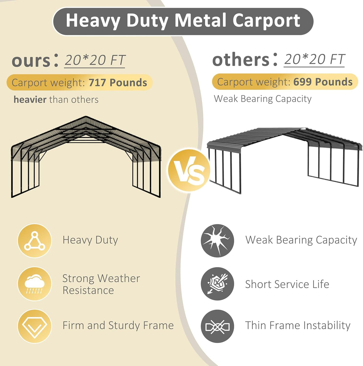 20X20 FT Hardtop Carport with Metal Roof, Heavy Duty Metal Carport Canopy, Outdoor Garage Car Shelter Shade, Car, Truck, Boat, Gray